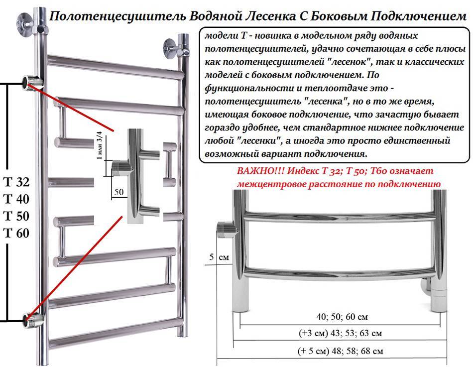 Почему в ванной холодный полотенцесушитель