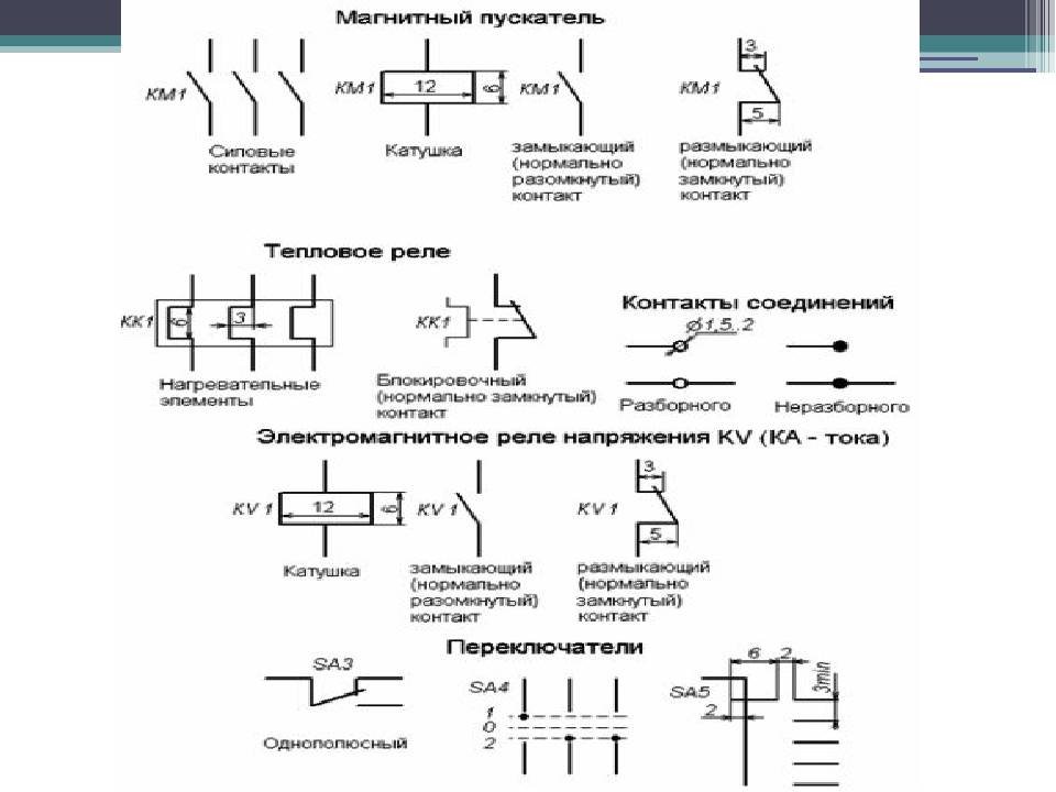 Обозначение контактов. Контакты теплового реле обозначение на схеме. Обозначение теплового реле на электрической схеме. Контакт теплового реле на схеме. Тепловое реле с контактами на схеме обозначается.