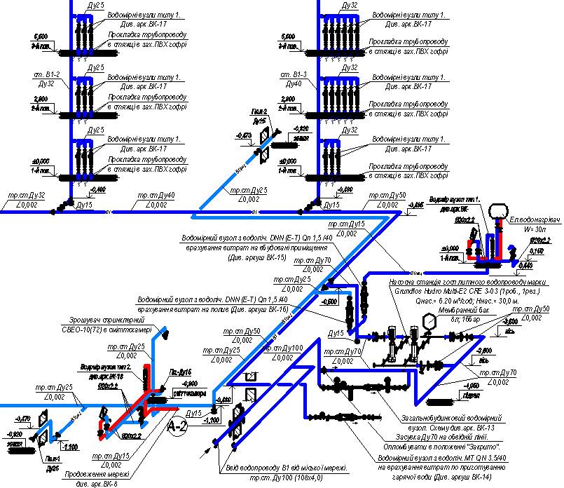 Гидравлический расчет - водопроводная сеть
 - большая энциклопедия нефти и газа, статья, страница 1