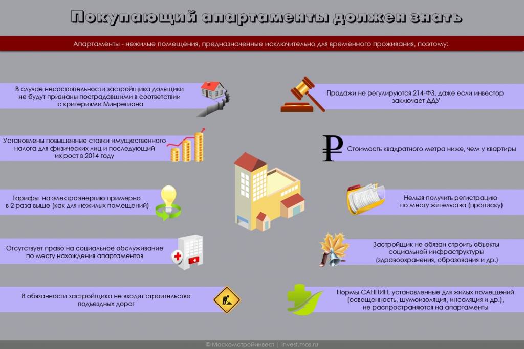 Можно ли риэлтору отправлять фото документов на квартиру