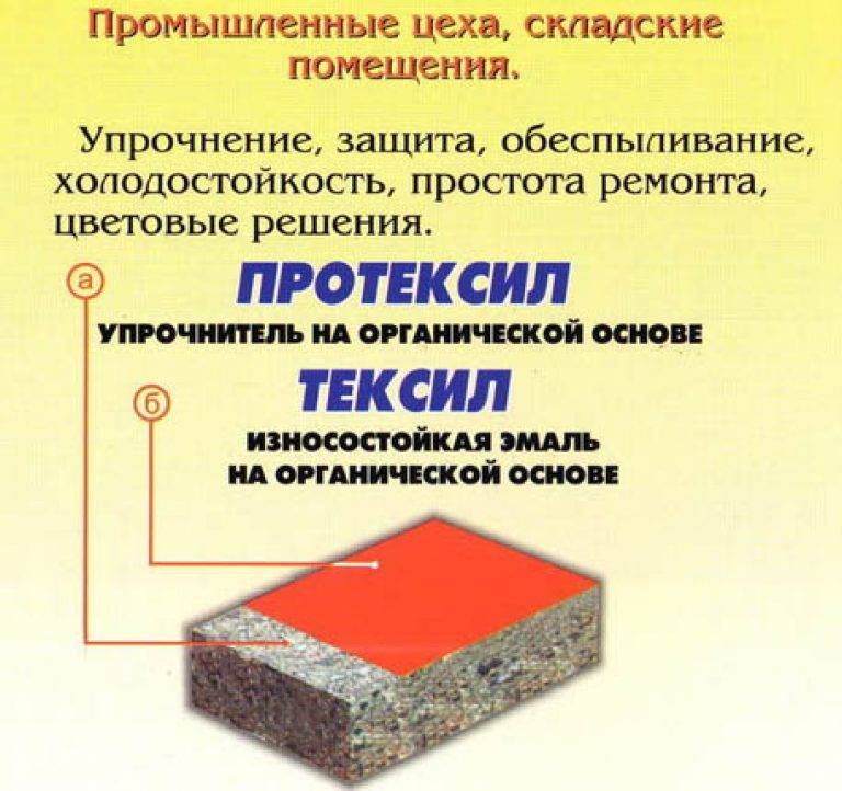 Топпинг для бетонного пола и упрочняющие пропитки для защиты