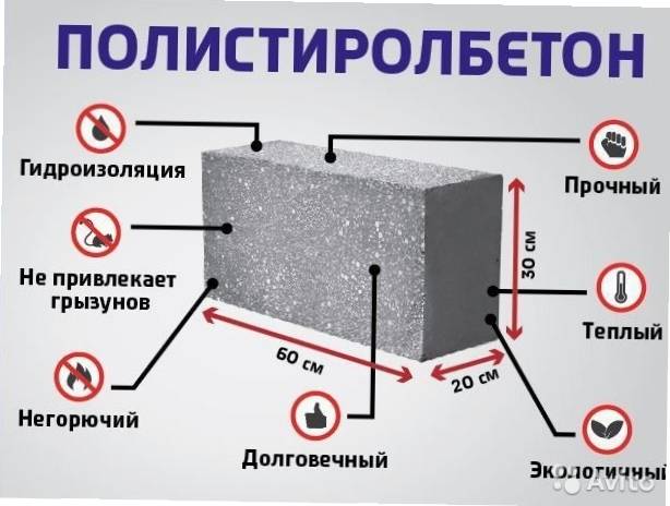 Преимущества и недостатки полистиролбетонных блоков