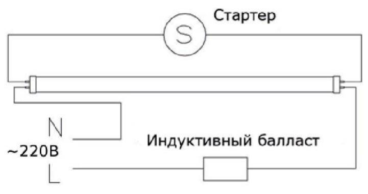 Как подключить люминесцентную лампу с традиционным электромагнитным дросселем, с электронным дросселем, с перегоревшими нитями разогрева, а также полезные советы для увеличения срока эксплуатации ламп