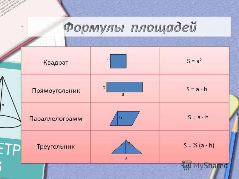 Калькулятор вычисления площади треугольного участка - помощник при планировании работ