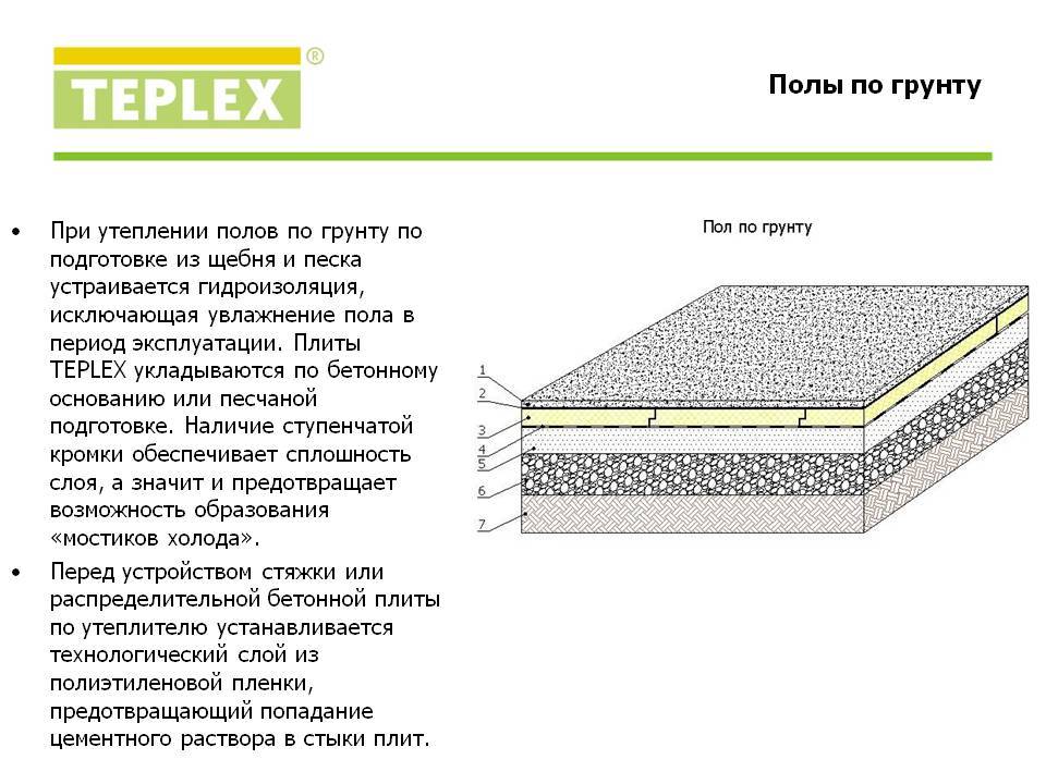 Как сделать теплый пол по грунту в частном доме