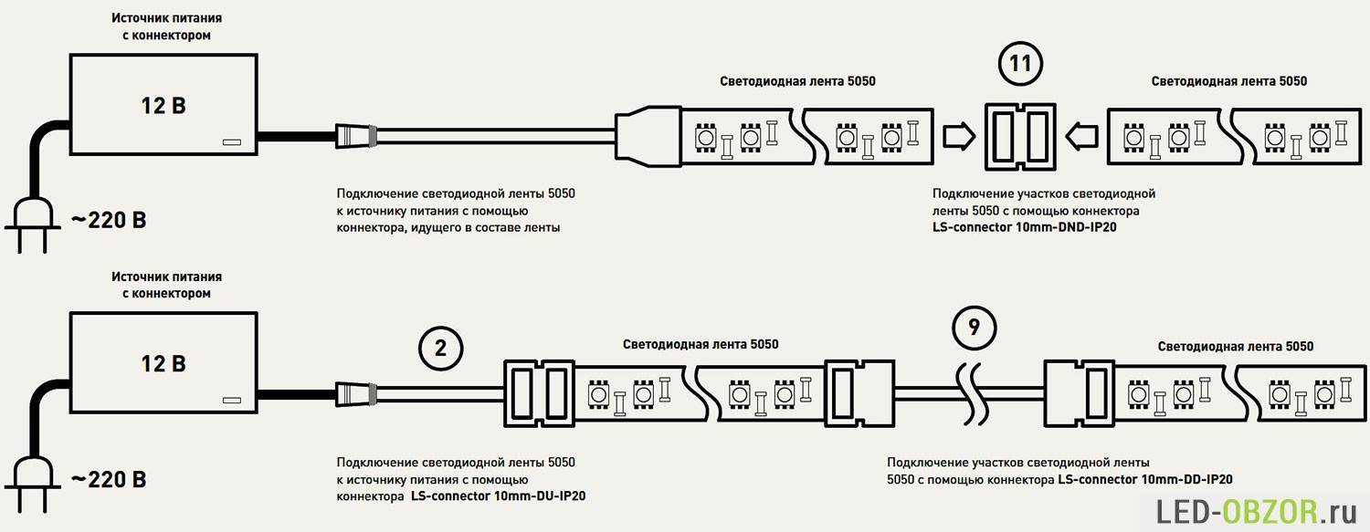 Подключение диодной. Схема подключения блока питания для светодиодной ленты. Блок питания для светодиодной ленты 12в подключение проводов. Схемы подключения светодиодной ленты на 12 вольт. Схема подключения светодиодной ленты к 220.