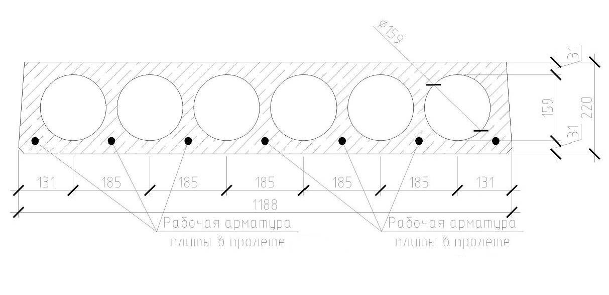 Чертеж плиты перекрытия многопустотные