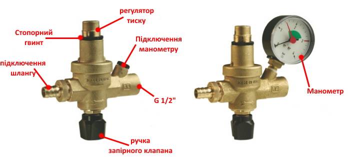 Насос подпитки системы отопления: конструктивные особенности