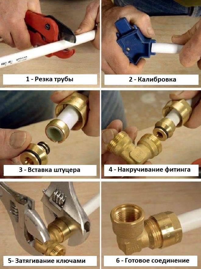 Монтаж металлопластиковых труб: водопровод своими руками, как правильно монтировать, прокладка, разводка водоснабжения, монтаж