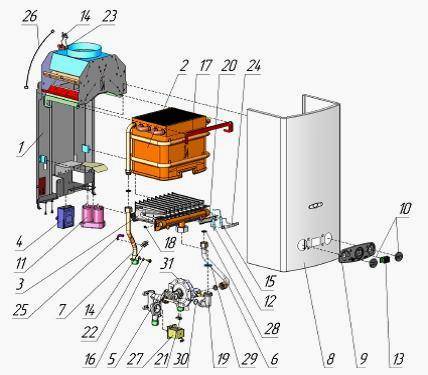Газовый котел neva lux 8224 - обзор и характеристики
