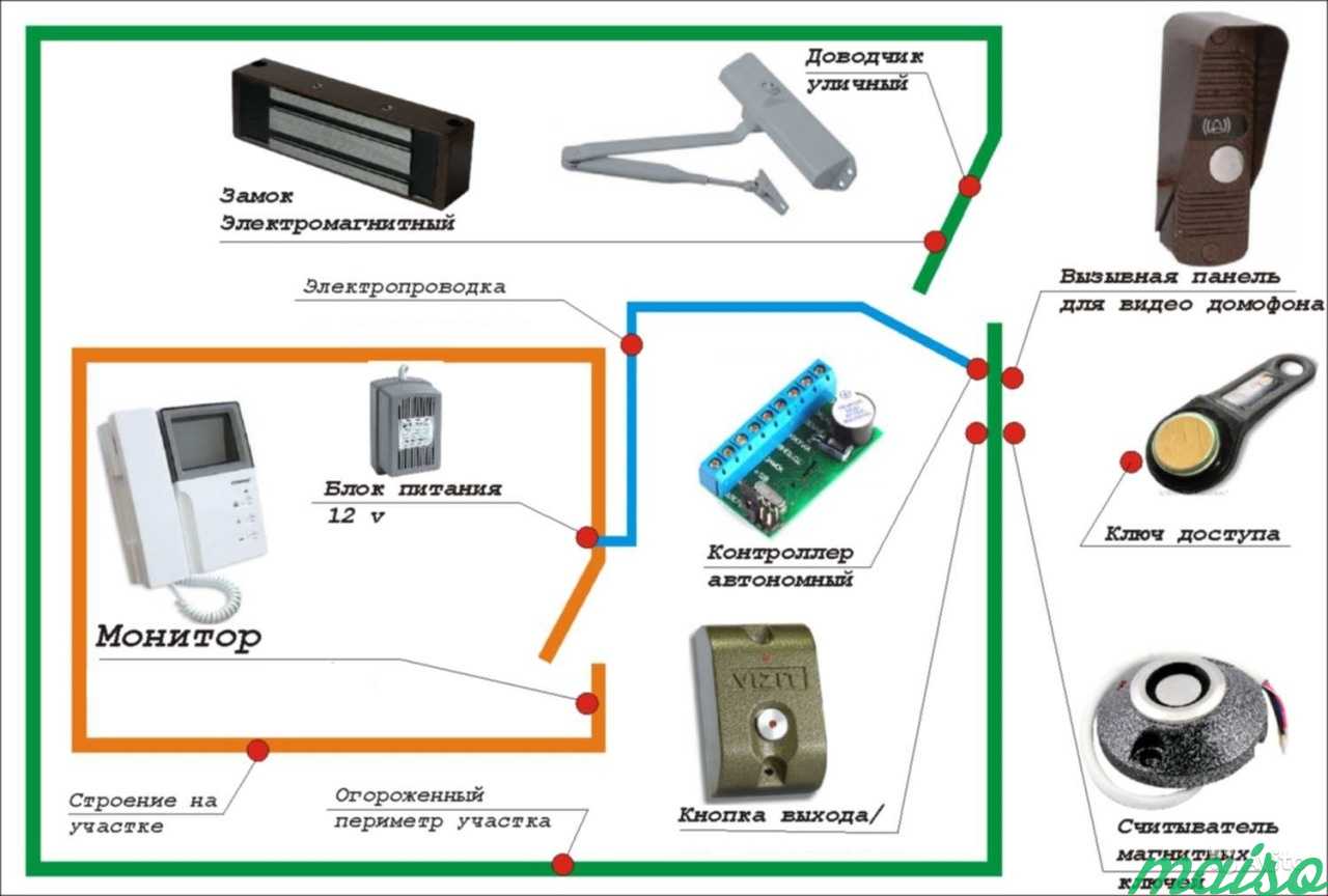 Схема подключения замка калитки и домофона