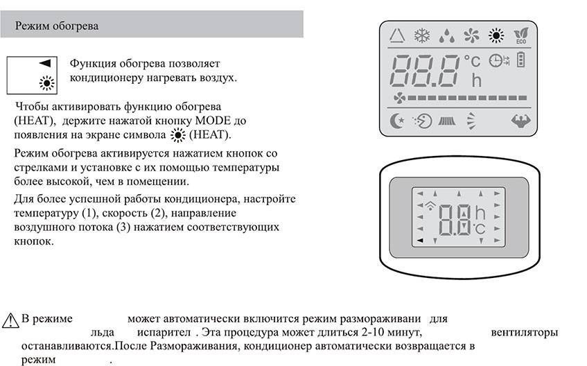 При какой температуре можно включать и использовать кондиционер: правила эксплуатации и обслуживания