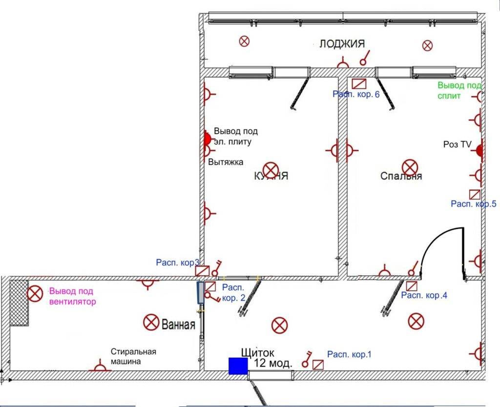 Схема электропроводки однокомнатной квартиры