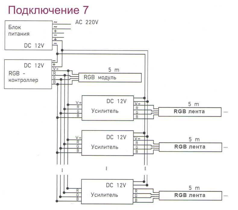Как подключить кнопку к светодиодной ленте - moy-instrument.ru - обзор инструмента и техники