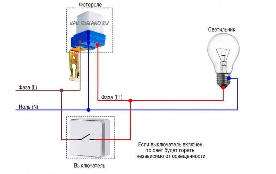 Фотореле для уличного освещения: все что нужно знать