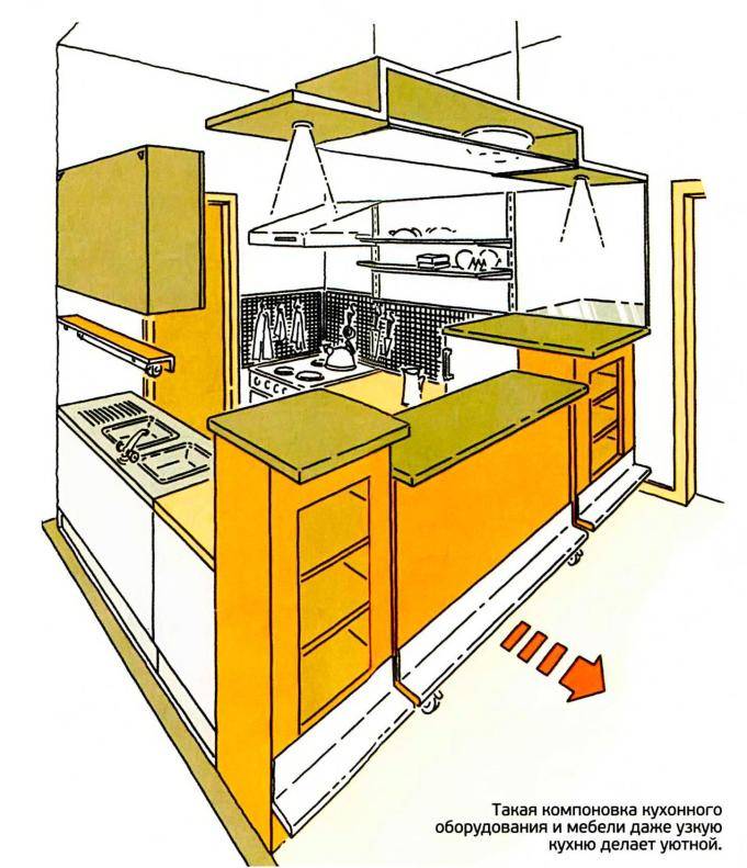 Собираем кухонный гарнитур поэтапно – инструкция и советы