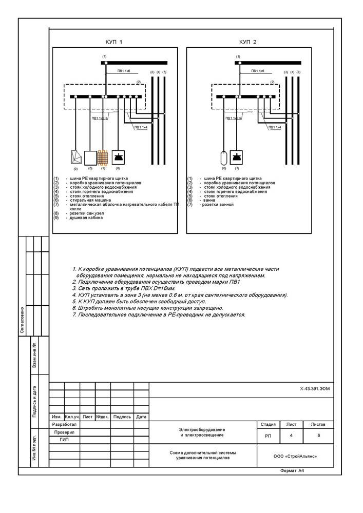 Коробка потенциалов. Схема подключения коробки уравнивания потенциалов. Основная система уравнивания потенциалов ВРУ. ПУЭ система уравнивания потенциалов в санузлах. Принципиальная схема системы уравнивания потенциалов это.