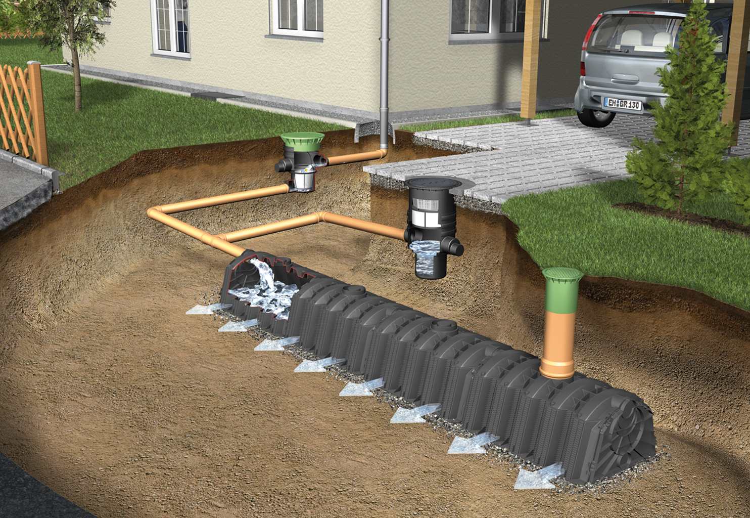 Дренаж и ливневая канализация на участке: система в одной траншее, схема монтажа ливневки