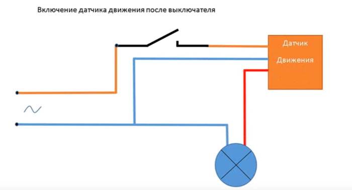 Детектор выключателя