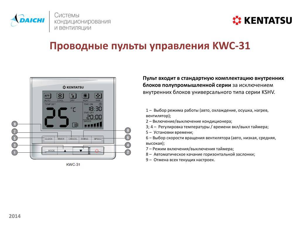 Сплит-системы kentatsu: обзор моделей ksgb26hfan1, ksgb26hzan1 и других, отзывы владельцев