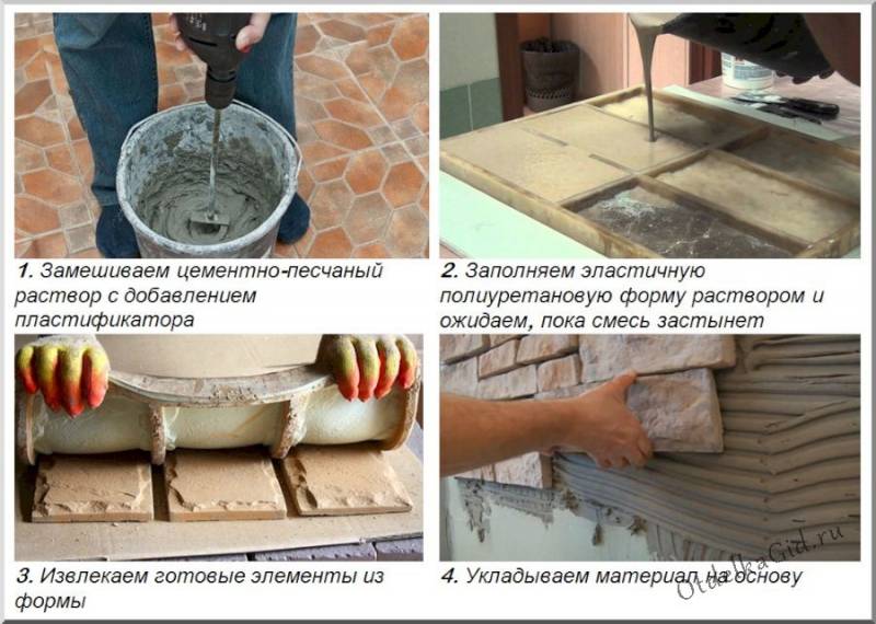 Укладка декоративного камня своими руками