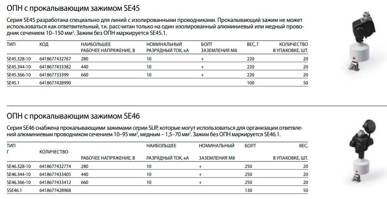 Оин 1 принцип работы