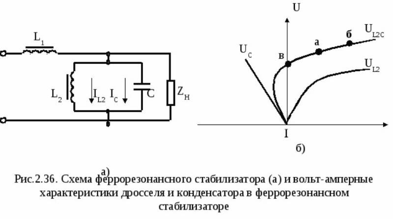 Фазоповоротный трансформатор: принцип работы, устройство, схема