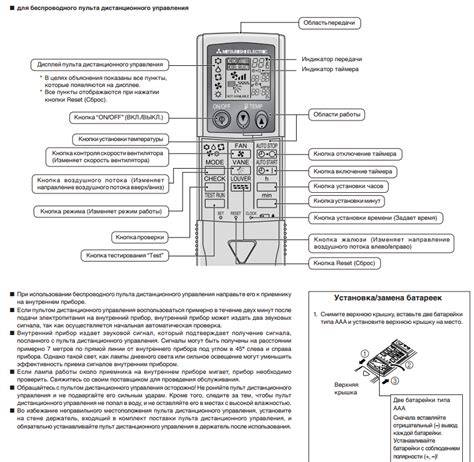 Кондиционеры и сплит-системы mitsubishi electric: отзывы, инструкции к пульту управления