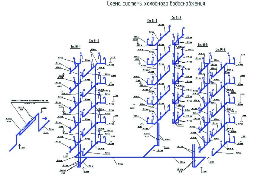 Аксонометрическая схема отопления с верхней разводкой