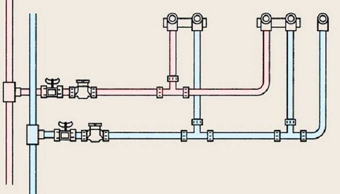 Монтаж полипропиленовых труб своими руками - трубы отопления, водопровода