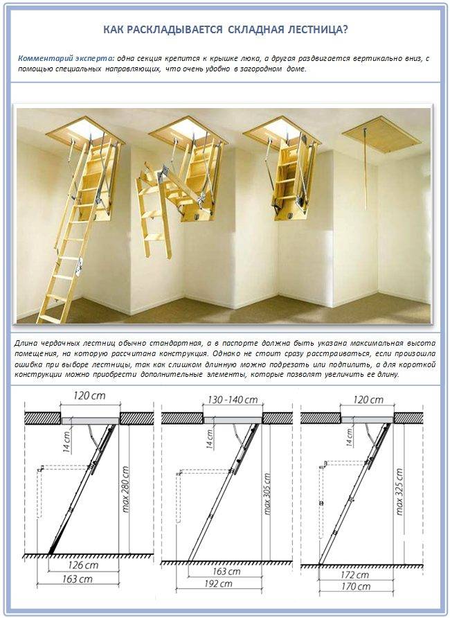 Установка чердачной лестницы: как установить лестницу на чердак своими руками