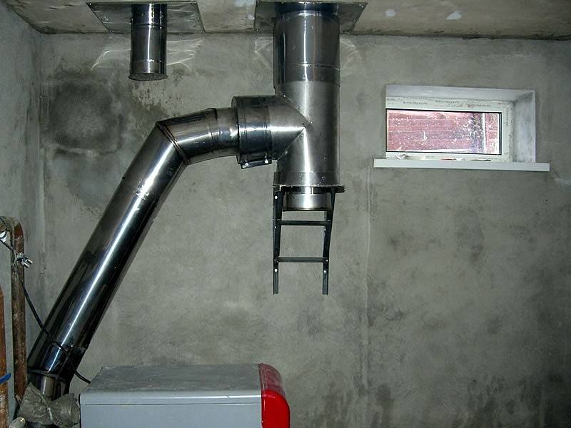 Вентиляция в котельной частного дома: нормы для газового котла и устройство вентканалов
