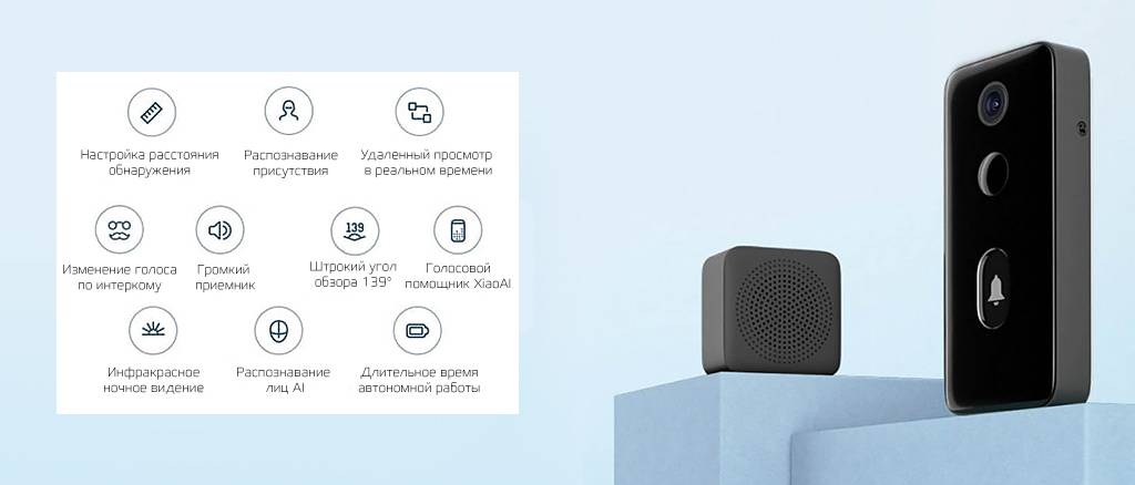 Умный звонок. Умный дверной звонок Xiaomi ai face identification Doorbell 2 Black. Умный дверной видеозвонок Xiaomi mi Smart Doorbell 2. Умный дверной звонок Xiaomi ai face identification Doorbell 2 Black (mjjsq02-FJ). Умный дверной видео звонок Xiaomi mi Smart Doorbell 2 (mjml02-FJ).
