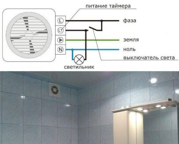 Как выбрать и установить вентилятор в ванную + как подключить вентилятор к выключателю