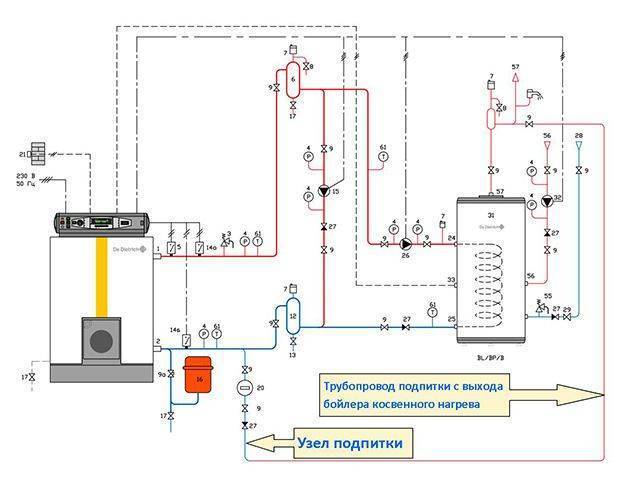 Клапан подпитки системы отопления: назначение и монтаж автоматического устройства