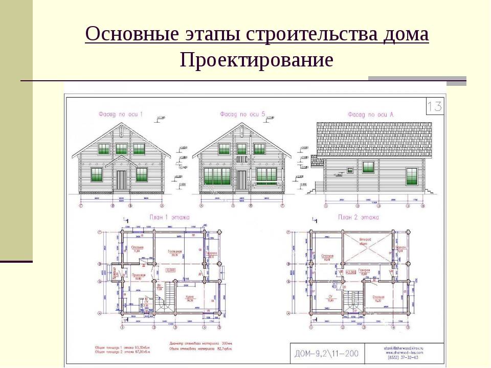 Самостоятельное проектирование дома на компьютере ⋆ domastroika.com