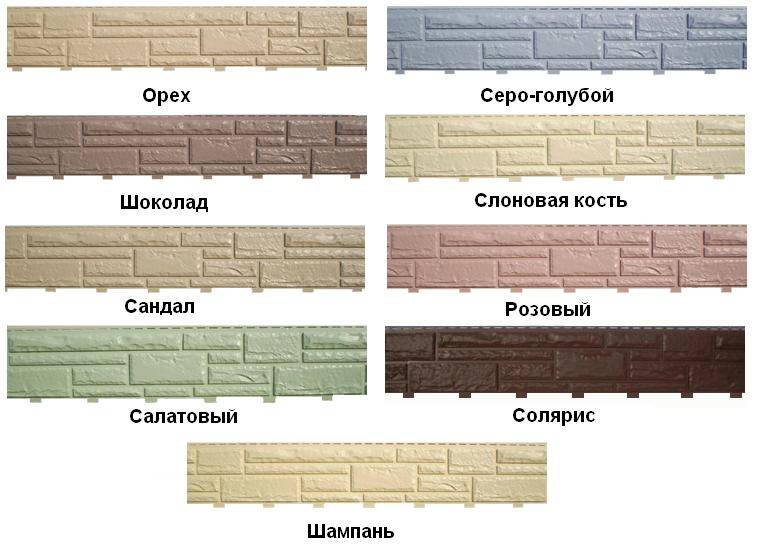 Сайдинг виниловый или металлический - какой лучше? подробный разбор и сравнение этих видов сайдинга