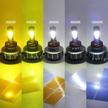 Какие автомобильные светодиодные лампы выбрать в 2021 году