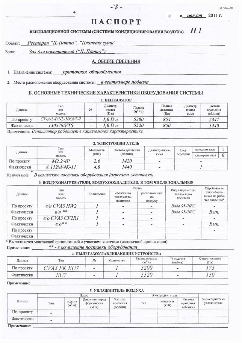 Паспорт вентиляционной системы образец