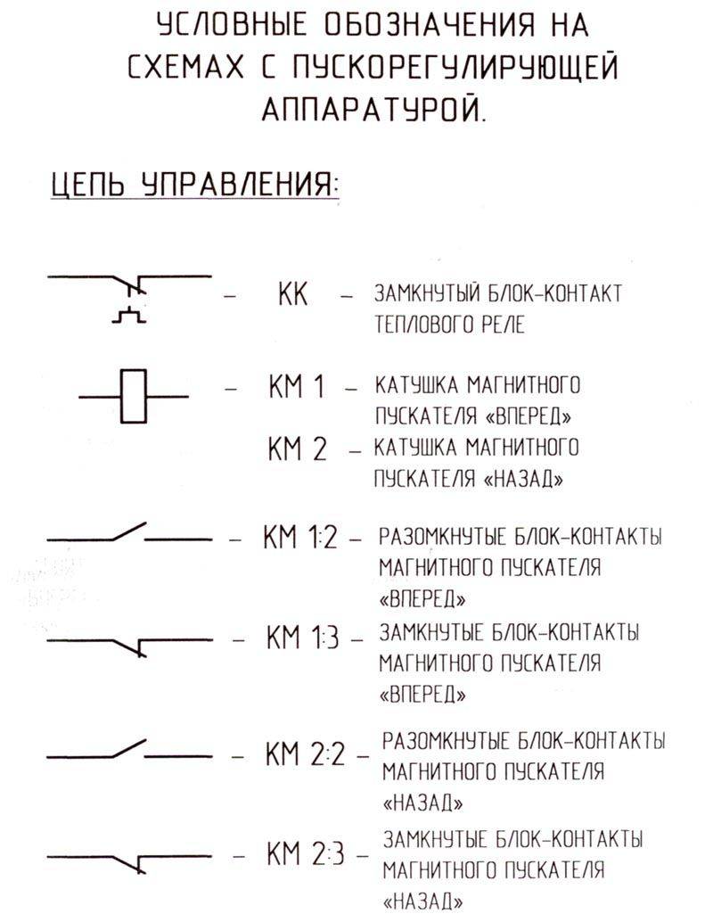 Kl на схеме