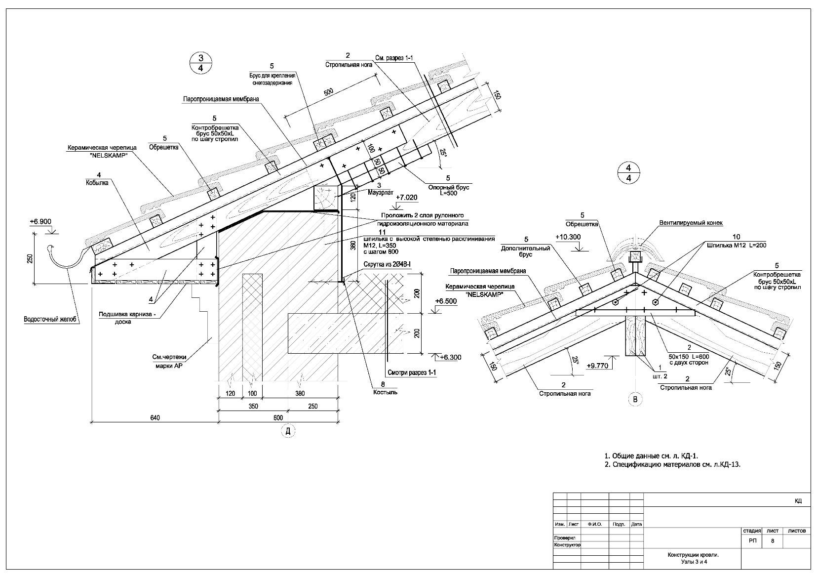 Стропильная система крыши - устройство, конструкция и составные узлы