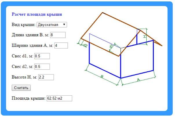Онлайн калькулятор расчета металлочерепицы для крыши — рассчитываем точное количество материала