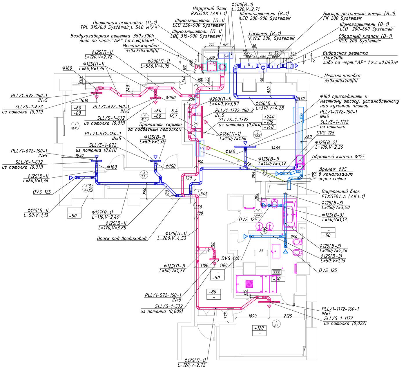 Канальная сплит-система схема воздуховодов проект