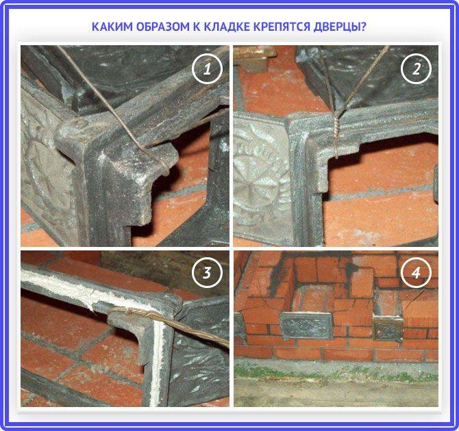 Установка топочной дверцы кирпичной печи