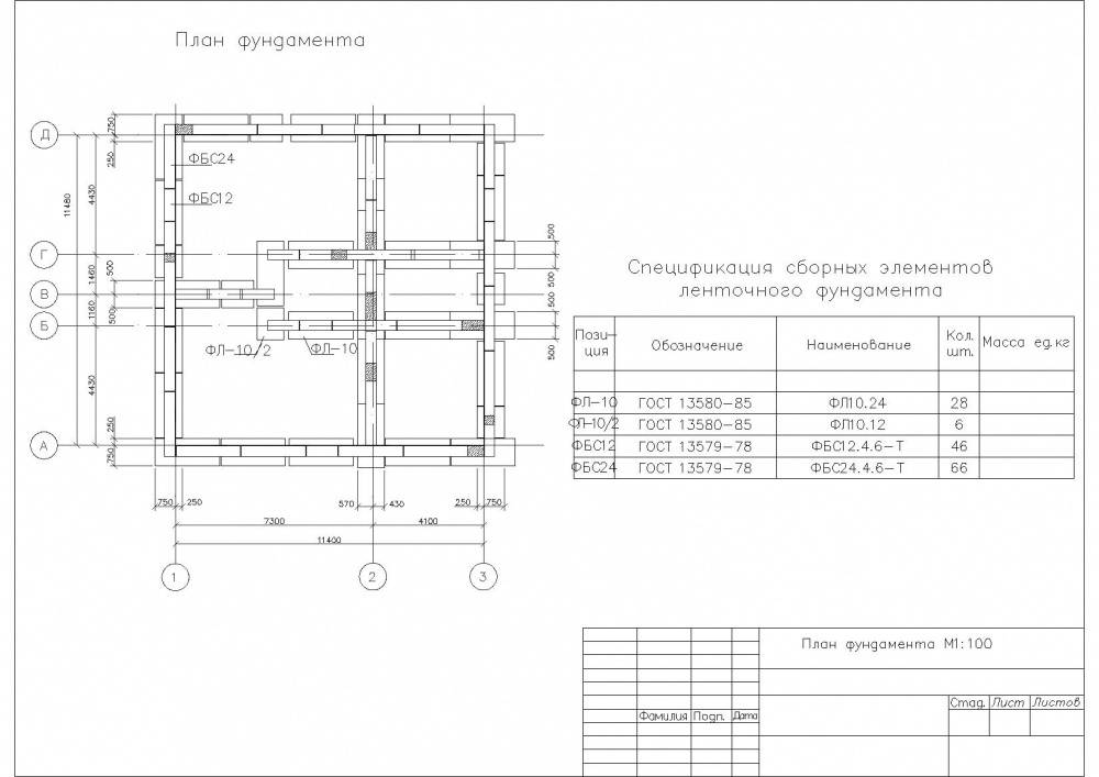Проекты и чертежи фундаментов частных домов