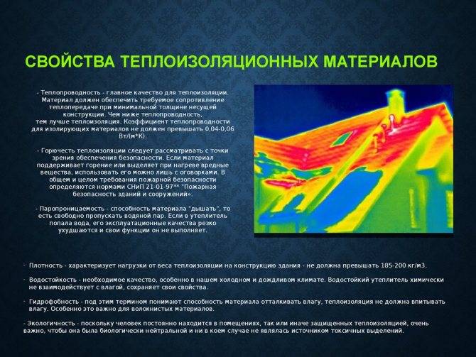 Экструзионный (экструдированный) пенополистирол технониколь