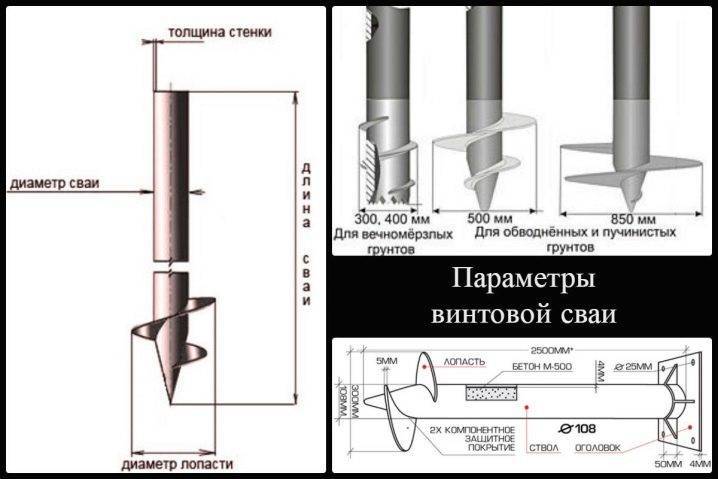 Как закрутить винтовые сваи своими руками: способы и особенности монтажа