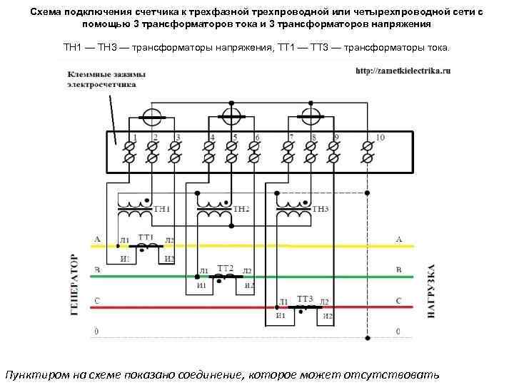 Включение трансформатора тока. Схема трансформаторного включения трехфазного счетчика Меркурий 230. Схемаподключениетоковыхтрансформаторовксчетсчику. Схема включения 3 фазного счетчика через трансформаторы тока. Схема включения счетчика с 2 трансформаторами напряжения.