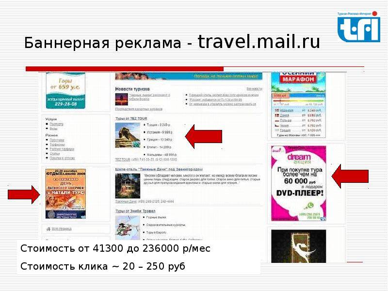 Mail travels. Баннерная реклама. Баннерная реклама в интернете. Реклама в интернете примеры. Баннерная реклама в интернете примеры.