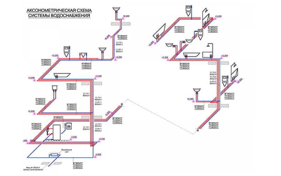 Аксонометрическая схема санузла